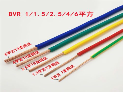 電線、電纜叫法不同？ 